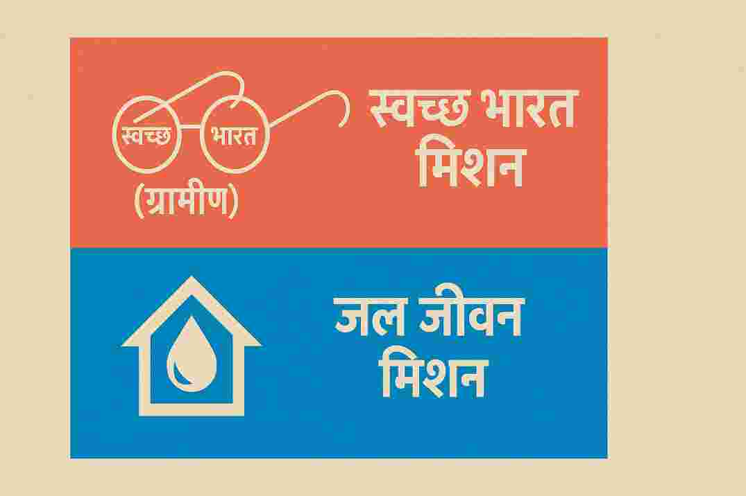 स्वच्छ भारत मिशन (ग्रामीण) और जल जीवन मिशन, ग्रामीण भारत में सामाजिक-आर्थिक बदलाव