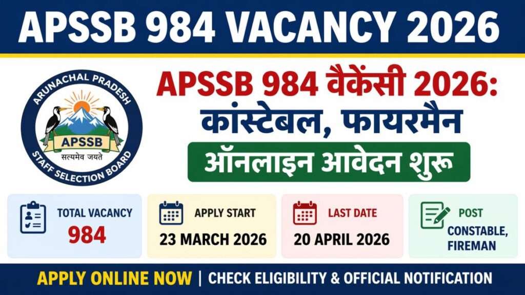 APSSB Recruitment 2026 Apply Online 984
