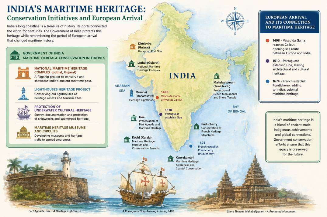 arrival of europeans in india